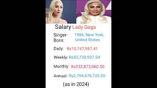 Lady Gaga Singersongwriter earns a salary per year tollywood alluarjun movie rrr youtubekgf [upl. by Dietsche]