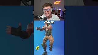 10 Most Used Fortnite Emotes🕺 [upl. by Nole]