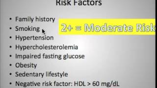 Exercise PreParticipation and Risk Screening and Testing [upl. by Sissy]