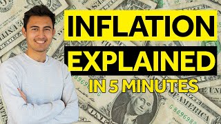 Inflation Explained for Beginners [upl. by Aerdnahc]