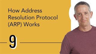 How Address Resolution Protocol ARP Works [upl. by Boony]