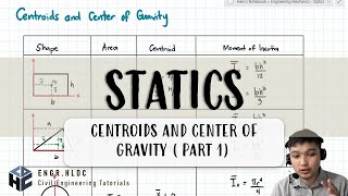 Statics  Centroids and Center of Gravity  Concept and Conventional Solution [upl. by Eidur]