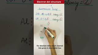 Al2O3 Aluminium Oxide Electron dot structureelectrondotstructure ioniccompounds class10 easy [upl. by Cristine336]