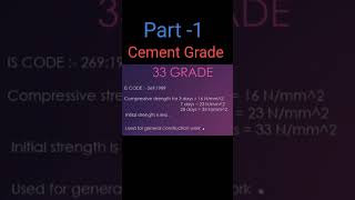 Cement grades  part  1  Govt exam  ssc je  rrb je  Shorts video  viral shorts [upl. by Amara]