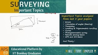 Surveying Important Topics  Surveying [upl. by Analram]