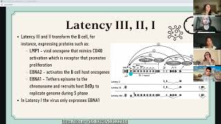 Epstein Barr Virus 102 [upl. by Isador601]