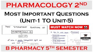 Pharmacology 5th sem Important Questions  pharmacology 2 Most Important Questions Carewell Pharma [upl. by Eimaj]