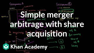 Simple merger arbitrage with share acquisition  Finance amp Capital Markets  Khan Academy [upl. by Becket]