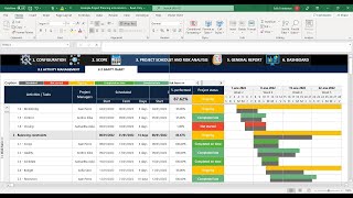 Project Planning in Excel  Project Management Template [upl. by Georas]