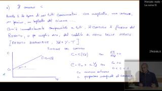 Componenti della domanda aggregata  Macroeconomia  29elode [upl. by Augustin]