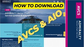 How to download AVCS and AIO weekly updates via internet  Cách tải AVCS và AIO cập nhật hàng tuần [upl. by Sanchez487]