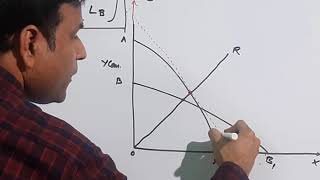 HeckscherOhlin Theory of International Trade  Part III [upl. by Enirol]