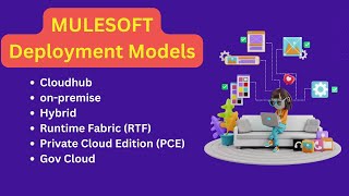 Advanced MuleSoft Deployment Options CloudHub RTF Hybrid and OnPremise Setup Tutorial [upl. by Adnyc]