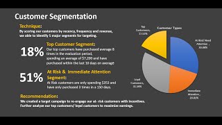 Create Powerful Customer Segments for Marketing  Data Analysis for Beginners 4 [upl. by Marilin]