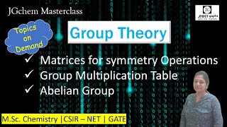 Matrices for Symmetry Operations Group Multiplication Table Abelian Group Physical Chemistry [upl. by Nela]