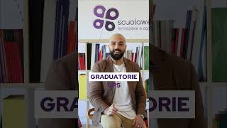 Graduatorie GPS Abilitzazione e graduatorie GPS 2024 [upl. by Eisus]