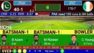 Pakistan Vs Ireland 3rd T20  pak Vs ire 3rd T20 [upl. by Kachine]