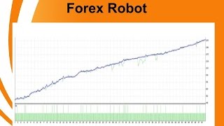 OndaFX Bollinger Bands Forex Robot [upl. by Aneeram217]