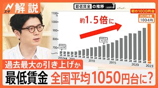 最低賃金が全国平均1050円台に？引き上げによる影響 “130万円の壁への懸念”や企業は“人材にコストをかける戦略も” 【Nスタ解説】｜TBS NEWS DIG [upl. by Vaclava]