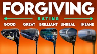 The MOST FORGIVING DRIVERS IN GOLF tested over 12 months [upl. by Daffi678]