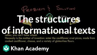 The structures of informational texts  Reading  Khan Academy [upl. by Gardiner]