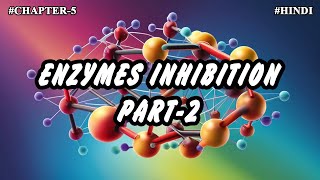 Chapter5  Enzymes  Enzymes Inhibition Part5 Hindi [upl. by Blondie61]