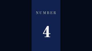 Numerology numbers explained from 1 to 9 Meaning of numbers [upl. by Alegnasor]