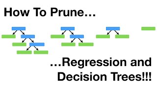 How to Prune Regression Trees Clearly Explained [upl. by Idnic621]