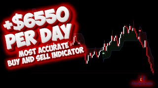 most accurate buy and sell indicator  I Found The Most Profitable Scalping Trading Strategy Ever [upl. by Robin]