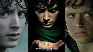 Top 10 Iconic Fictional Characters Ever Known [upl. by Cogen]