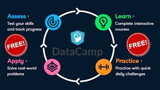 Get All Courses of datacamp free For 2 months [upl. by Dahij754]