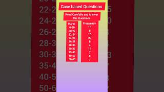 Case based Questions class11statistics shorts youtubeshorts [upl. by Oimetra]