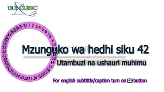 Mzunguko wa hedhi wa siku 42 [upl. by Naihtniroc]