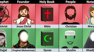 Christianity vs Islam  Religion Comparison [upl. by Lanod]