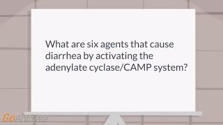 Causes of diarrhea mediated by activation of CAMP [upl. by Assilaj292]