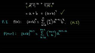 Demostración por Inducción Matemática del Teorema del Binomio [upl. by Aneram301]