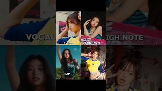 Ace of 5th gen kpop ahyeon kpop music babymonster drip blackpink bts [upl. by Edison]