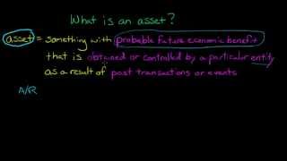 Assets in Financial Accounting [upl. by Jenness]