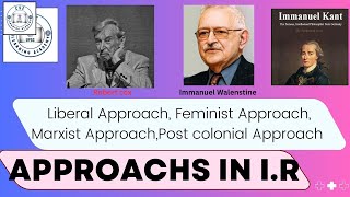 Key Theories in International Relations Liberalism Marxism Feminism PostColonialism [upl. by Haimarej]