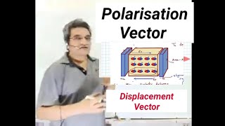 Polarisation vector Displacement Vector and charges on dielectric [upl. by Aelc]