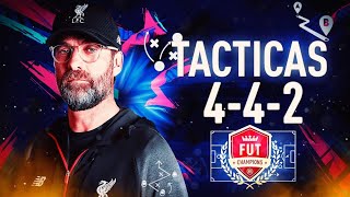 ✅TÁCTICAS e INSTRUCCIONES FORMACIÓN 442 en FIFA 22 [upl. by Halimak107]