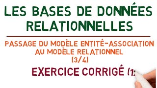 Bases de Données Relationnelles  Modèle Entité Association Exercice Corrigé 34 [upl. by Aiem]