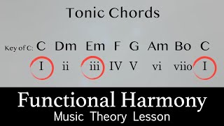 Functional Harmony  Music Theory Lesson [upl. by Trini]