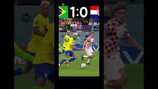 Croatia vs Brazil penaltyfootball [upl. by Ahsem]