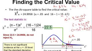 Chi square test one tail and Two tail practical examples [upl. by Ariahs]