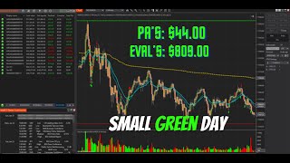 Small profit day with Apex PA’s evals amp Take Profit accounts One step at a time [upl. by Yntrok]