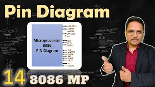 PIN Diagram of 8086 Microprocessor Configuration and Functions Explained  8086 [upl. by Epilif]