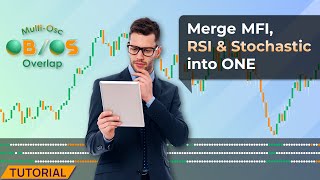 NinjaTrader 8 MultiOsc OBOS Overlap overview [upl. by Ailugram]