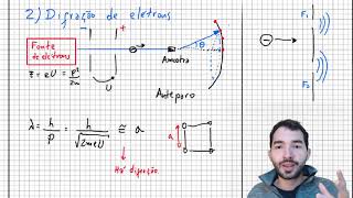 Experimento de Difração de elétrons  Dualidade OndaPartícula  parte 2 [upl. by Apfelstadt264]