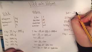 Vikt och volym [upl. by Yahsan]